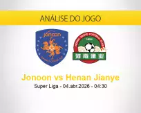 Prognóstico Jonoon Henan Jianye (04 abril 2026)