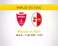 Prognóstico Monza Bari (11 abril 2026)