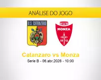 Prognóstico Catanzaro Monza (06 abril 2026)
