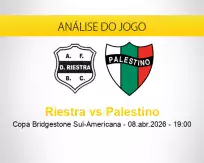 Prognóstico Riestra Palestino (08 abril 2026)