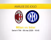 Milan vs Inter