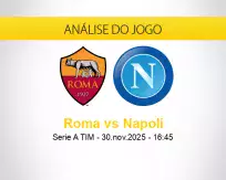 Roma vs Napoli