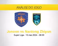 Prognóstico Jonoon Nantong Zhiyun (10 maio 2024)