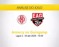 Prognóstico Annecy Guingamp (03 abril 2026)