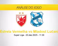 Prognóstico Estrela Vermelha Mladost Lučani (20 dezembro 2025)