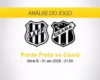 Prognóstico Ponte Preta Ceará (01 abril 2026)