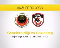 Prognóstico Gençlerbirliği Gaziantep (01 fevereiro 2026)