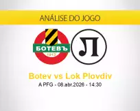 Prognóstico Botev Lok Plovdiv (08 abril 2026)
