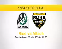 Prognóstico Ried Altach (03 abril 2026)