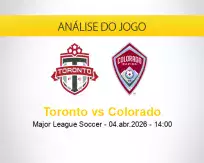 Prognóstico Toronto Colorado (04 abril 2026)