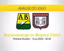 Prognóstico Bucaramanga Boyacá Chicó (12 julho 2025)