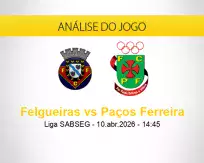 Prognóstico Felgueiras Paços Ferreira (10 abril 2026)