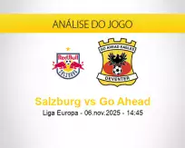 Prognóstico Salzburg Go Ahead (06 novembro 2025)