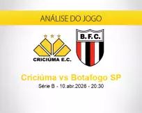 Prognóstico Criciúma Botafogo SP (10 abril 2026)