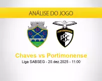 Prognóstico Chaves Portimonense (20 dezembro 2025)