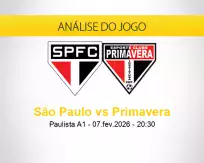 Prognóstico São Paulo Primavera (07 fevereiro 2026)
