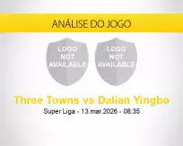 Prognóstico Three Towns Dalian Yingbo (13 março 2026)