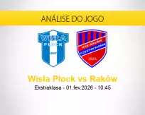 Prognóstico Wisła Płock Raków (01 fevereiro 2026)