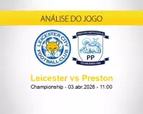 Prognóstico Leicester Preston (03 abril 2026)
