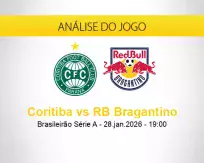 Prognóstico Coritiba RB Bragantino (28 janeiro 2026)