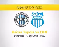 Prognóstico Bačka Topola OFK (17 agosto 2025)