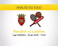 Prognóstico Penafiel Leixões (30 janeiro 2026)