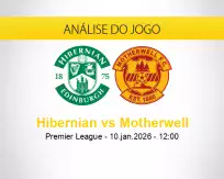 Prognóstico Hibernian Motherwell (10 janeiro 2026)