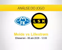 Prognóstico Molde Lillestrøm (06 abril 2026)