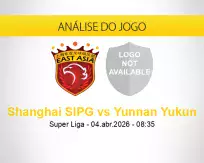 Prognóstico Shanghai SIPG Yunnan Yukun (04 abril 2026)
