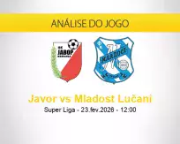 Prognóstico Javor Mladost Lučani (23 fevereiro 2026)
