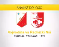 Prognóstico Vojvodina Radnički Niš (08 abril 2026)