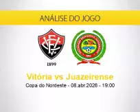 Prognóstico Vitória Juazeirense (08 abril 2026)