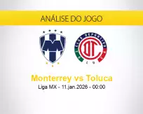 Prognóstico Monterrey Toluca (11 janeiro 2026)