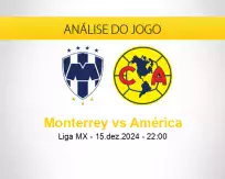 Prognóstico Monterrey América (15 dezembro 2024)