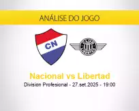 Prognóstico Nacional Libertad (27 setembro 2025)