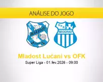 Prognóstico Mladost Lučani OFK (01 fevereiro 2026)