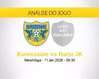 Prognóstico Kuressaare Harju JK (11 abril 2026)