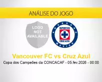 Prognóstico Vancouver FC Cruz Azul (05 fevereiro 2026)
