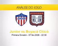 Prognóstico Junior Boyacá Chicó (07 fevereiro 2026)
