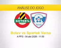 Prognóstico Botev Spartak Varna (04 abril 2026)