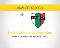 Prognóstico Univ Católica Palestino (02 abril 2026)
