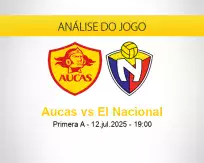 Prognóstico Aucas El Nacional (14 julho 2025)