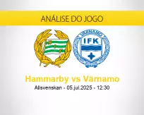 Prognóstico Hammarby Värnamo (05 julho 2025)