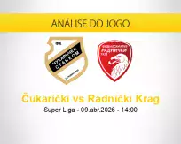 Prognóstico Čukarički Radnički Krag (09 abril 2026)