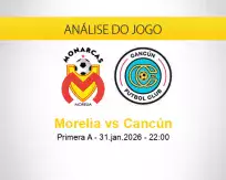 Prognóstico Morelia Cancún (31 janeiro 2026)