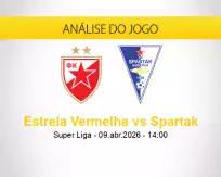 Prognóstico Estrela Vermelha Spartak (09 abril 2026)