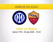 Inter vs Roma