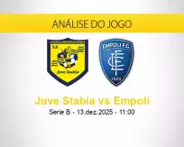 Prognóstico Juve Stabia Empoli (13 dezembro 2025)