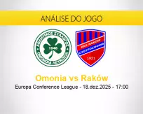 Prognóstico Omonia Raków (18 dezembro 2025)