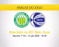 Prognóstico Erechim EC São José (31 janeiro 2026)